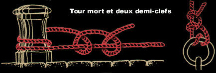 Tour mort et deux demi-clefs